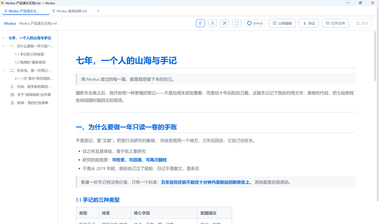 Modus 多标签对比